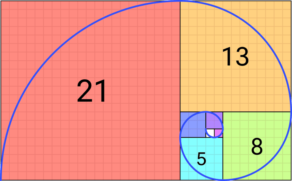 Sequência Fibonacci Espiral